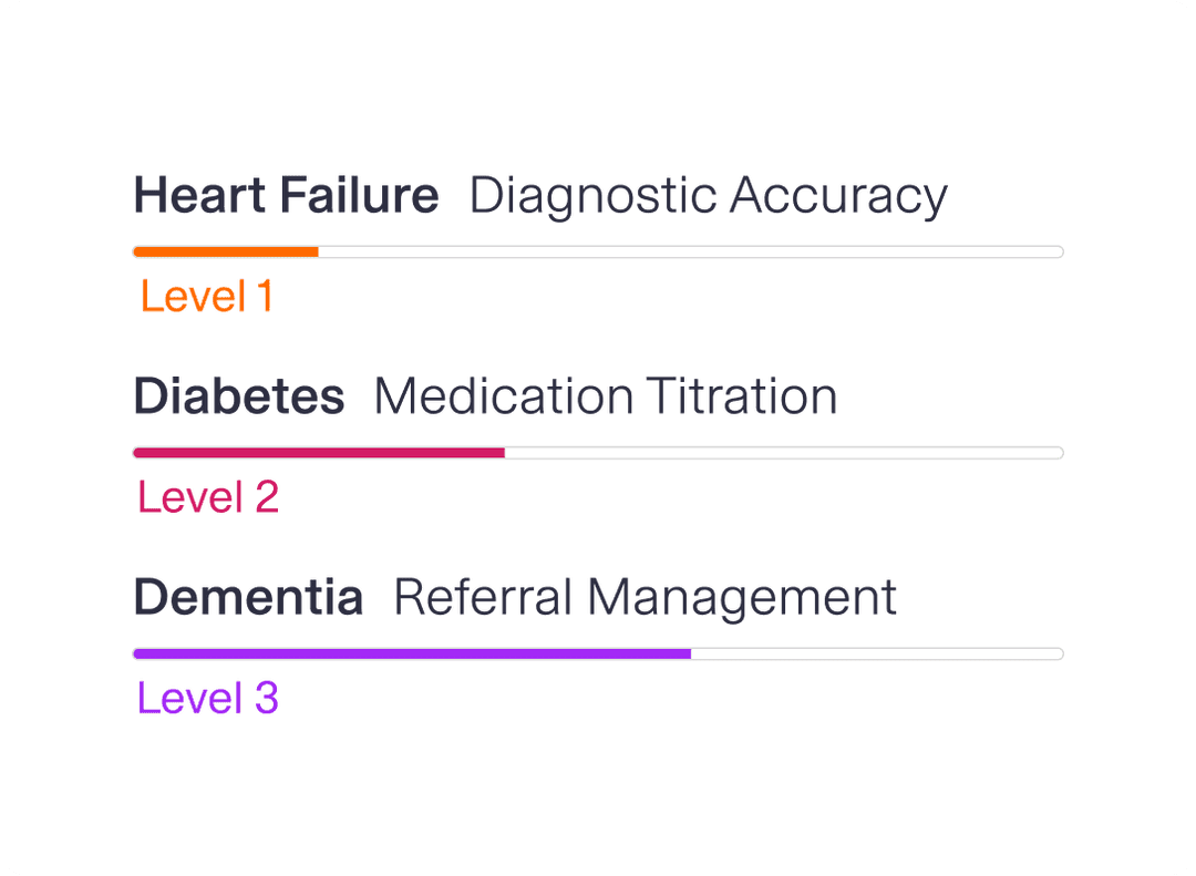 Holistic Intelligence